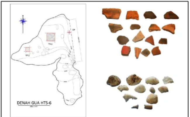 Gambar  5.  Lokus  Survei  HTS  19  dengan  sampel  temuan berupa batu asah dan tembikar berhias 