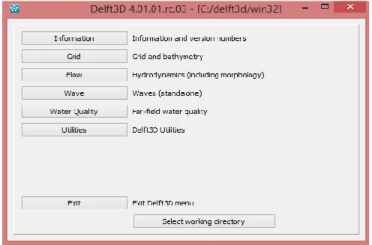 Gambar  3.2 Menu  Software Delft3D 