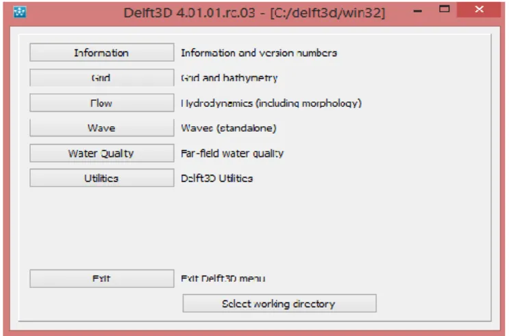 Gambar  3.2 Menu  Software Delft3D 