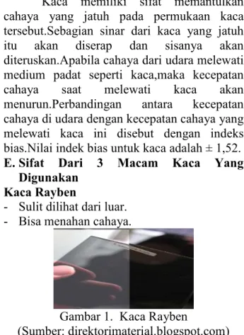 Gambar 1.  Kaca Rayben 