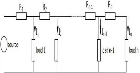 Fig. 1. Circuit with n number of equal loads 
