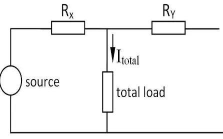 Fig. 2. Equivalent circuit 