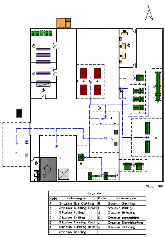 Gambar 5.5. Tata Letak Lantai Produksi Usulan dengan Pendekatan Process 