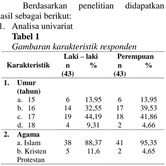 Tabel 2 menunjukkan responden laki – laki (37,2%) dan perempuan (40,7%) sama– sama memiliki tingkat pengetahuan tinggi