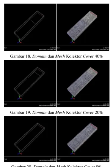 Gambar 19. Domain dan Mesh Kolektor Cover 20% 