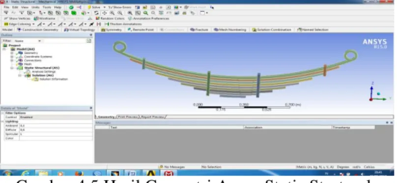 Gambar 4.5 Hasil Geometri Ansys Static Strutural  b. Hasil Meshing Static Stutural 