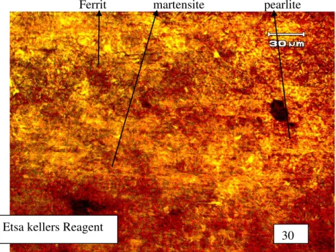 Gambar 5 Foto struktur Mikro baja pegas daun bekas dengan proses heat treatmen dan tempering  dengan pembesaran 30X 
