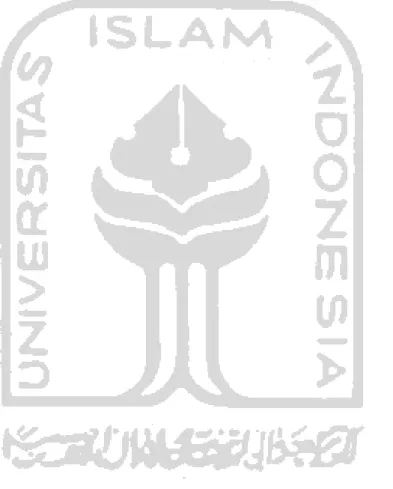 Tabel 1 : Nilai Piksel/Format pada Bitmap 27