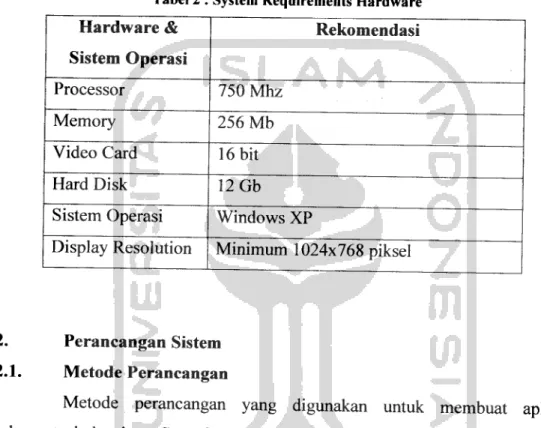 Tabel 2 : System Requirements Hardware Hardware &amp; Sistem Operasi Processor Memory Video Card Hard Disk Sistem Operasi Display Resolution Rekomendasi750 Mhz256Mb16 bit12 GbWindows XP Minimum 1024x768 piksel 3.2