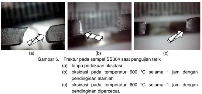 Gambar  5.b  dan  5.c  menunjukkan  hasil  yang  sedikit  berbeda,  dimana  necking  yang terjadi berbeda dengan sampel SS304  yang  tidak  mengalami  proses  oksidasi