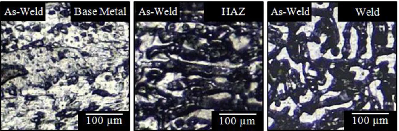 Gambar 8. Struktur mikro dari material pengelasan Al 6061-O dan PWHT T6 perbesaran 100x 