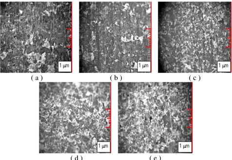 Gambar 11. Struktur Mikro Baja UIC-54 perbesaran 500x pada daerah Weld Metal (a) Raw Material, (b) Normalizing 