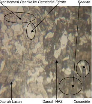 Gambar 16 (a)  Foto  Struktur  Mikro  Spesimen