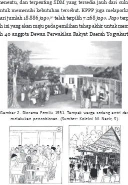 Gambar 2. Diorama Pemilu 1951. Tampak warga sedang antri dan