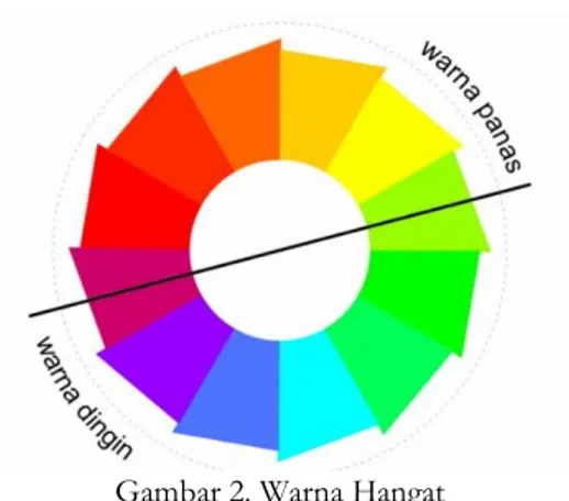 Gambar 2. Warna Hangat 