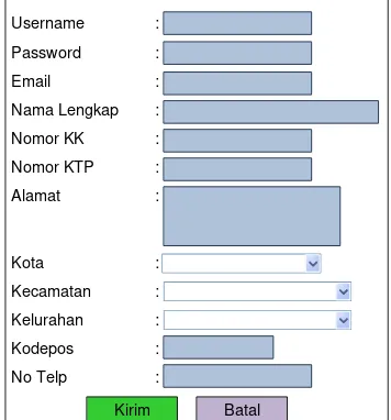 Gambar 6 Form Bukti Konfirmasi 