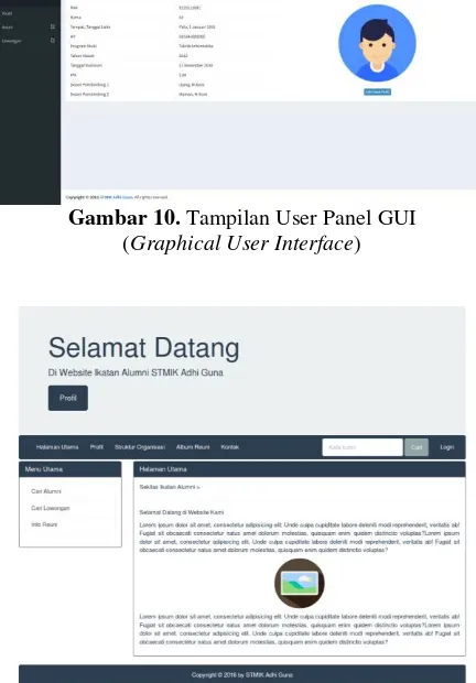 Gambar 10.  Tampilan User Panel GUI               