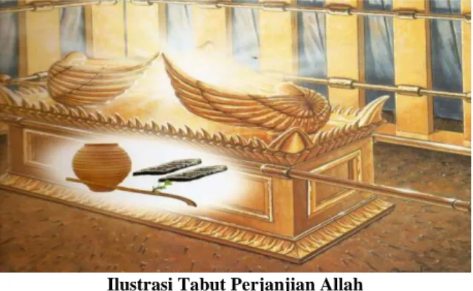 Ilustrasi Tabut Perjanjian Allah 