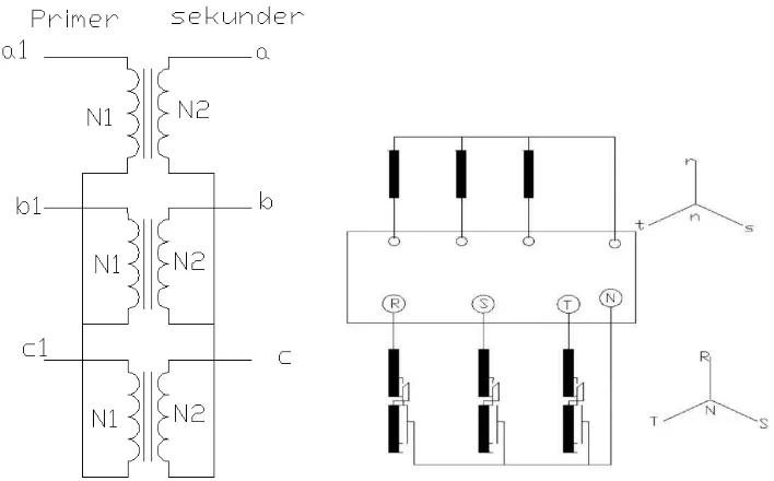 Gambar 3.4Rangkaian Trafo Daya 3 (Trafo tanpabelitan tersier) 
