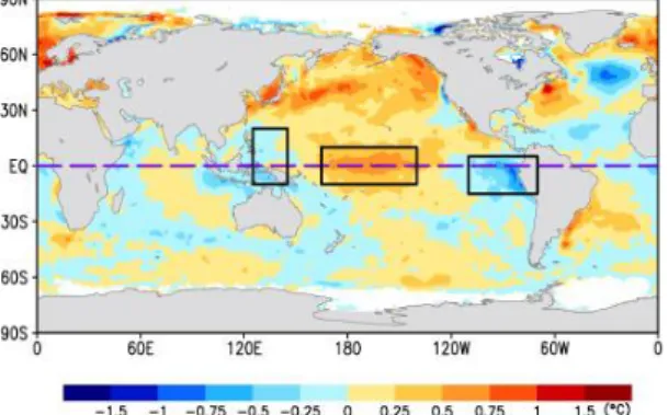Gambar 2. Anomali SPL El Niño Modoki [4] 