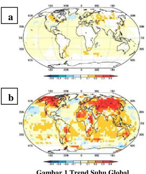 Gambar 1 Trend Suhu Global 