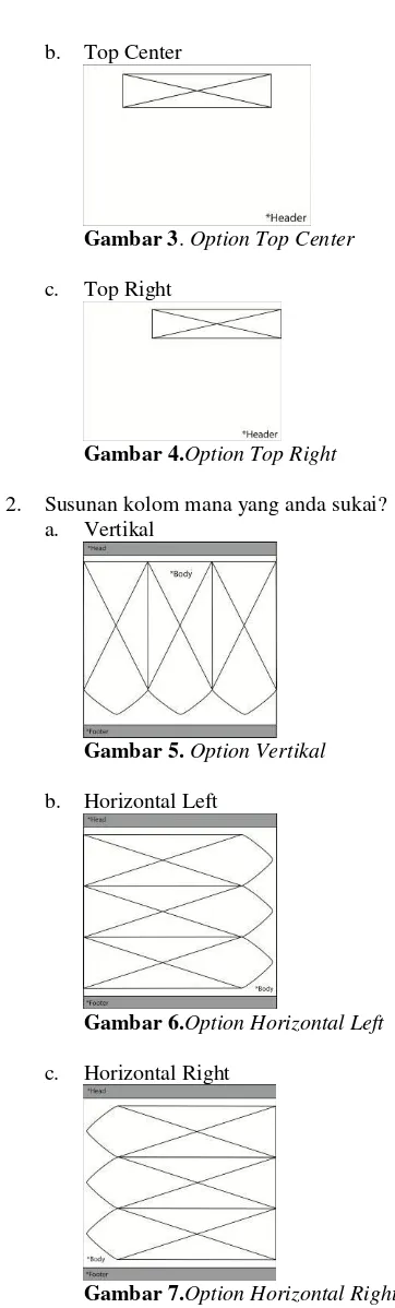 Gambar 7. Option Horizontal Right 