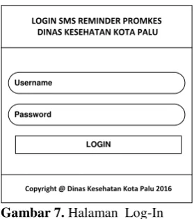Gambar 7. Halaman  Log-In 