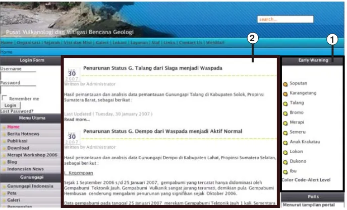 Tabel 2. Daftar Alamat Situs Web di lingkungan Badan Geologi