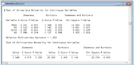 Gambar 5.Hasil Uji Univariate dan Multivariate 