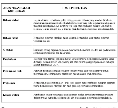 Tabel  1 