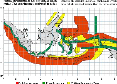 Figure 1 Seismic source zone for Indonesia Region [2] 