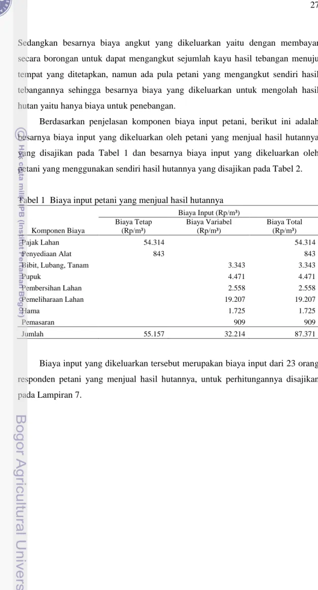 Tabel 1  Biaya input petani yang menjual hasil hutannya 