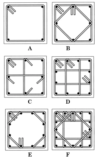 Table 2 presents the summary of the specimens considered and Fig. 3 gives the tie configurations in these specimens