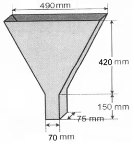 Gambar 4. V – Funnel 