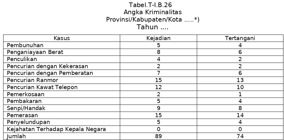 Tabel.T-I.B.26