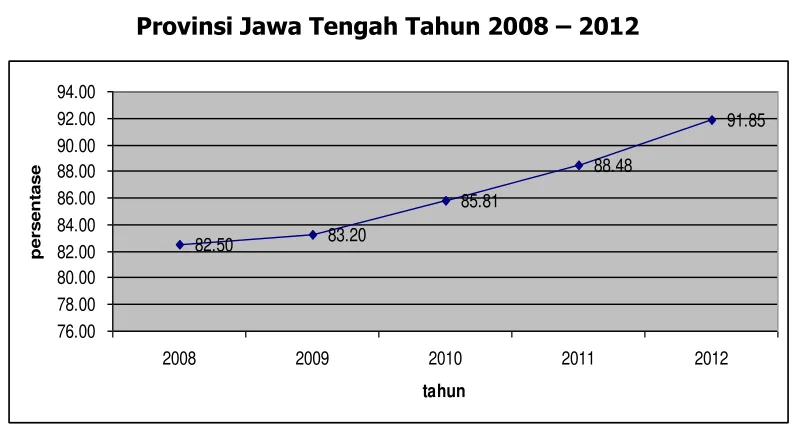 Gambar 2.14 