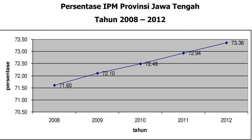 Gambar 2.16 