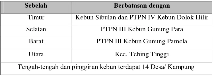 Tabel 2.1. Tabel Perbatasan PTPN IV Unit Usaha Pabatu 