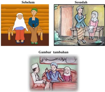 Gambar  tambahan 