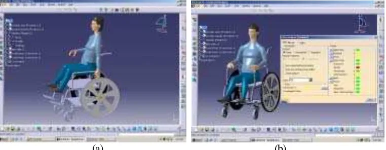 Gambar 5 (a). Model rangka kursi roda, (b) Simulai untuk analisa tegangan material 