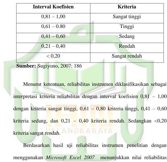 Tabel 3.4 Interpretasi Kriteria Reliabilitas Instrumen 