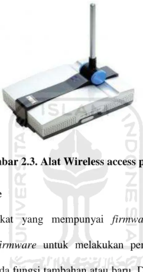 Gambar 2.3. Alat Wireless access point 