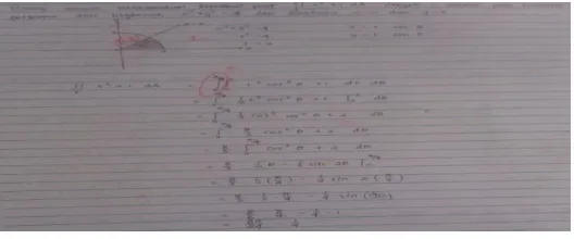 Tabel 3. Hasil Analisis Tes dan Wawancara Subyek Penelitian 2 