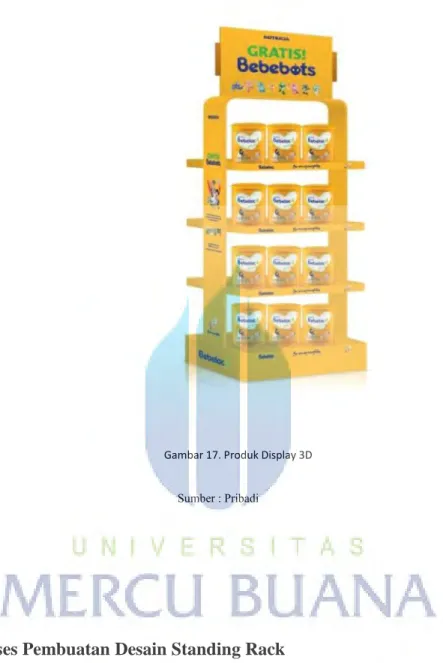 Gambar 17. Produk Display 3D 