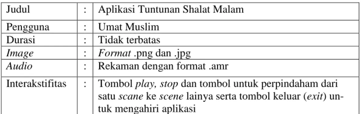 Tabel 1 Deskripsi Konsep Aplikasi  Judul  :  Aplikasi Tuntunan Shalat Malam   Pengguna  :  Umat Muslim 