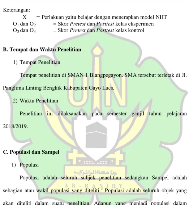 Tabel 3.1 Rancangan Penelitian Pretest dan Posttest 