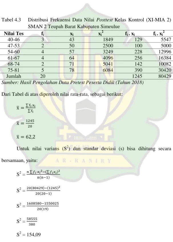 Tabel 4.3   Distribusi  Frekuensi  Data  Nilai  Posttest  Kelas  Kontrol  (XI-MIA  2)  SMAN 2 Teupah Barat Kabupaten Simeulue 