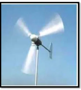 Gambar 2.4: Turbin angin sumbu horizontal