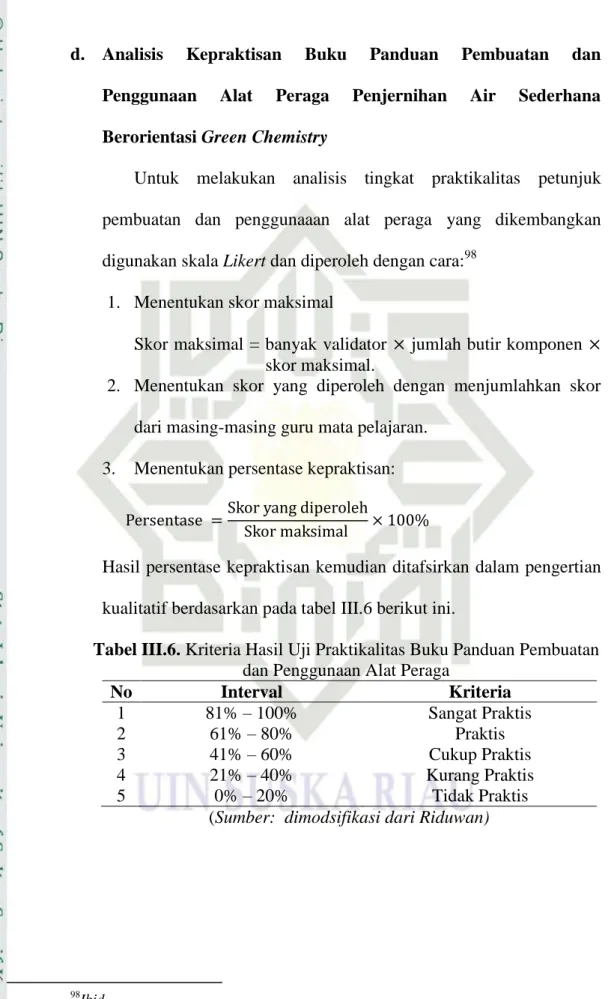 Tabel III.6. Kriteria Hasil Uji Praktikalitas Buku Panduan Pembuatan 