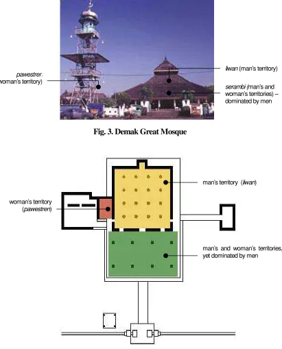 Fig. 3. Demak Great Mosque 